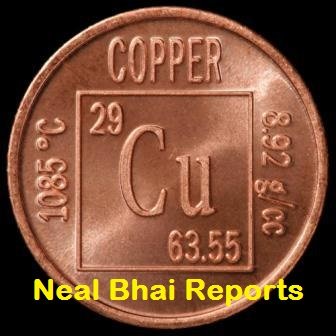 Copper Prices Trade Higher As China Demand