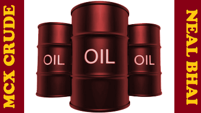 MCX Crude Oil Trading Levels 2470-2660