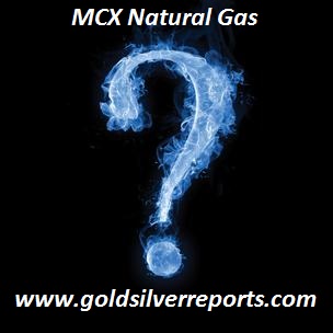 Natural Gas MCX Sell Uper Levels