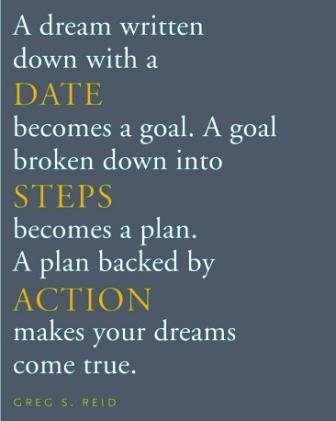  A goal broken down into steps becomes a plan. A plan backed by action makes your dreams come true