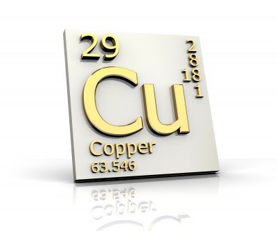 Copper MCX Day Trading Zone 380—392