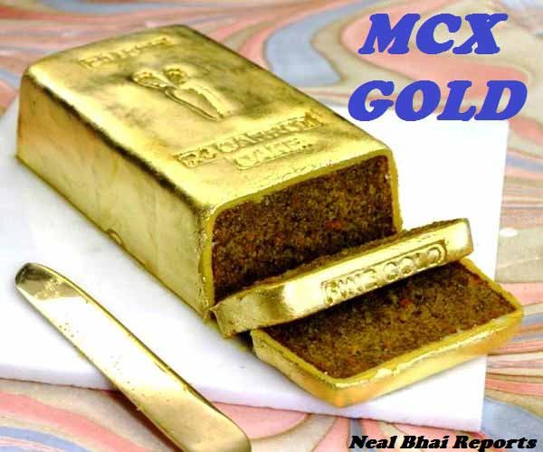 Gold MCX 