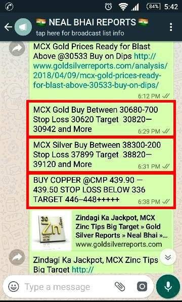 MCX Gold, Silver, Copper