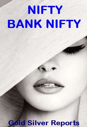 Nifty Bank Futures