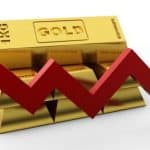 Gold Prices India Drop