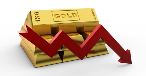 MCX Gold Jackpot Call