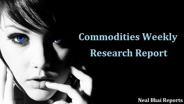 Weekly Commodity Technical Analysis and Forecast 21 To 25 August 2023