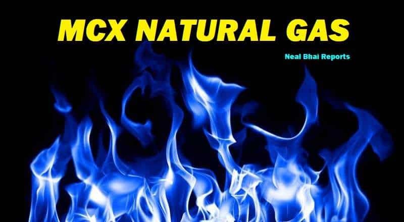 MCX NATURAL GAS