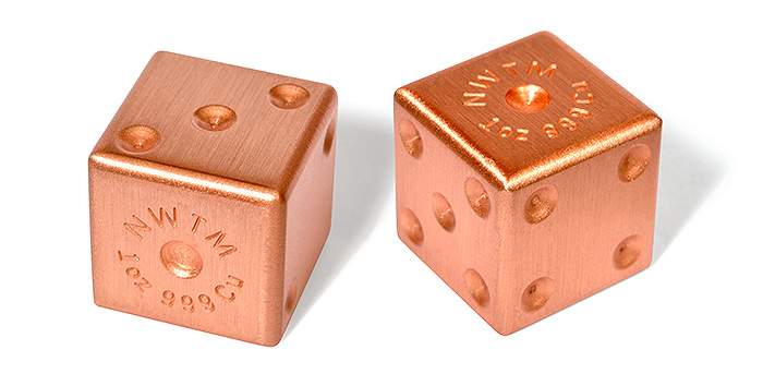 MCX Copper Tips For Today (20 December 2024)