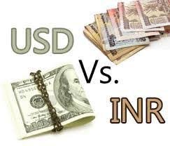 USD/INR Report - Above 69 Only Blast 69.10—69.15 | Neal Bhai Reports