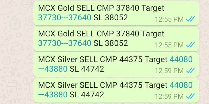 Intraday Gold Silver Tips