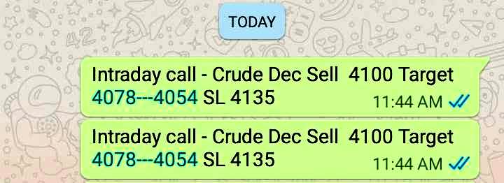 MCX Crude