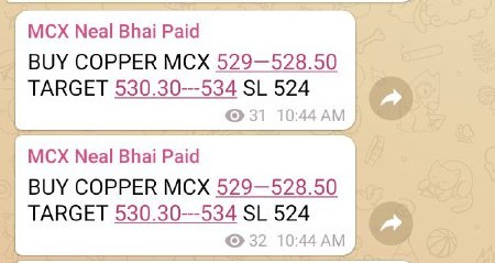 Copper MCX Tips Today