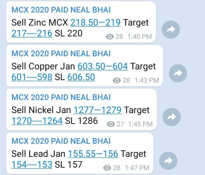 MCX Zinc, Copper, Nickel, Lead All Base Metal Tips Hit All Target - Neal Bhai