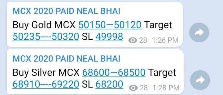 Intraday MCX Gold Tips
