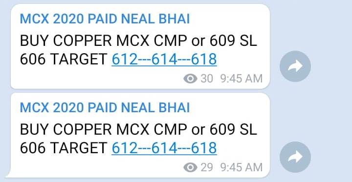 Copper MCX Tips Today