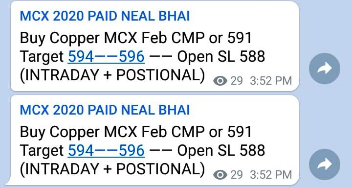 Copper MCX Tips Today