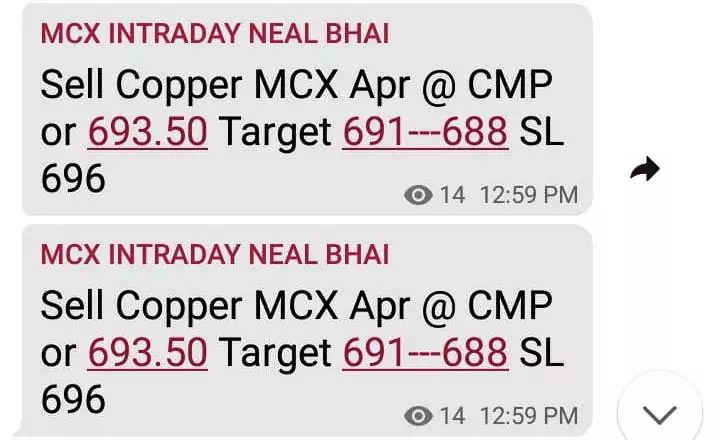 MCX Copper Tips for Today