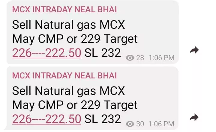 MCX Natural Gas