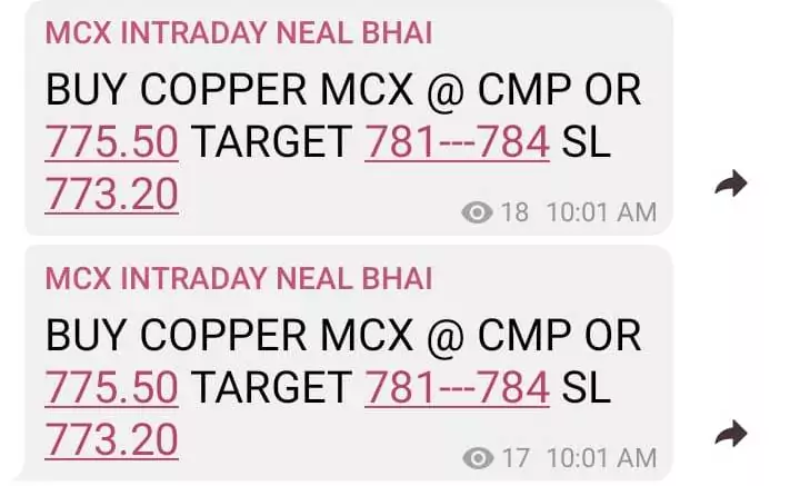 Commodity Copper Trading Tips