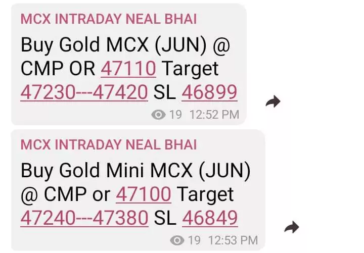 Gold MCX Tips Today