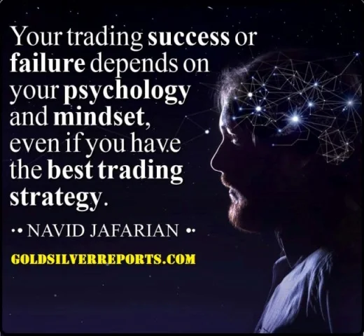 Your Trading Success or Failure
