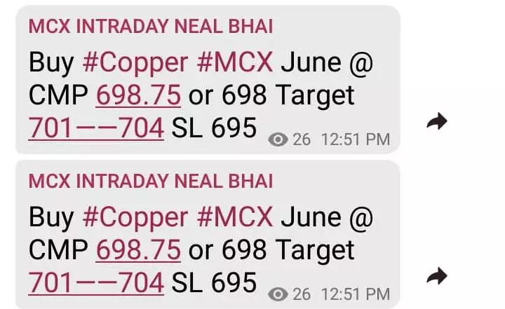Copper MCX Tips Today