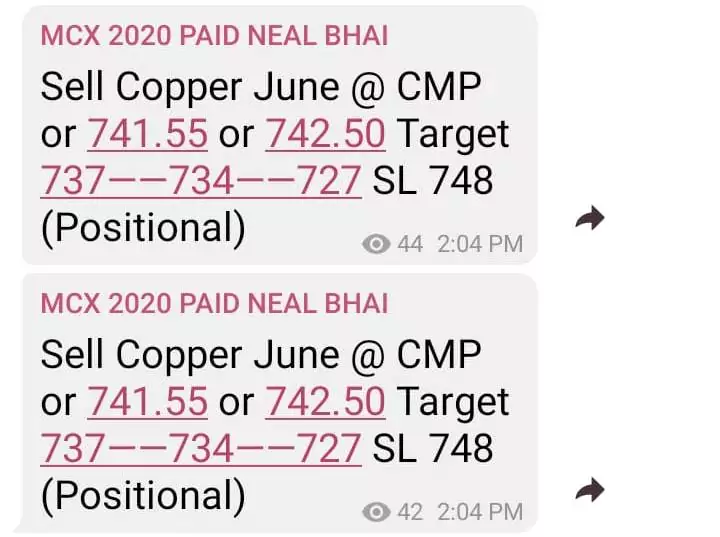 MCX Copper Tips Positional