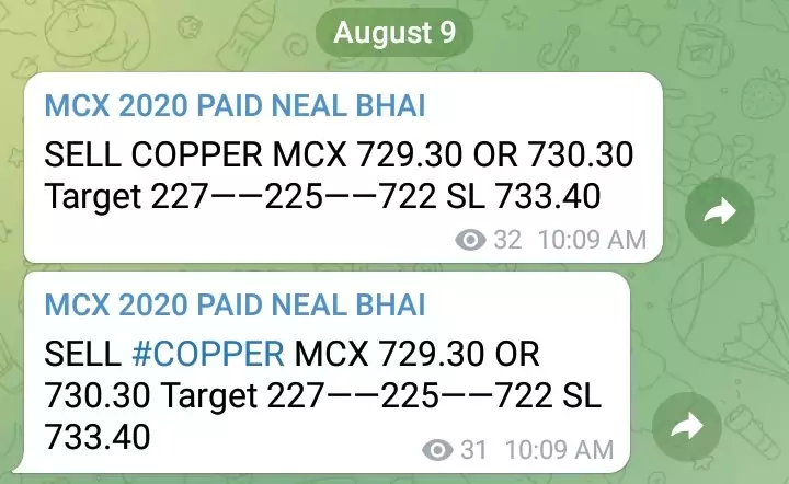 Copper MCX Tips Today
