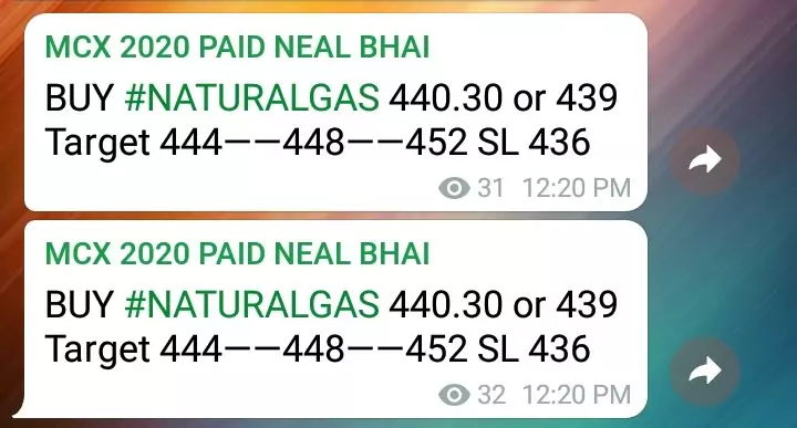 MCX Natural Gas Tips Today