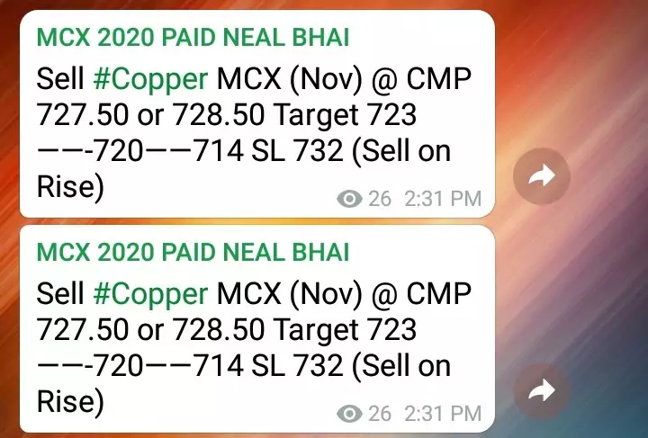 MCX Copper Tips Today