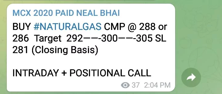 Natural Gas Trading Tips : NG Buy Call Hit, All Target Achieved | One Lot Profit Rs. 30,000 [Hindi]
