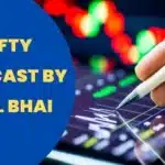 Nifty Forecast