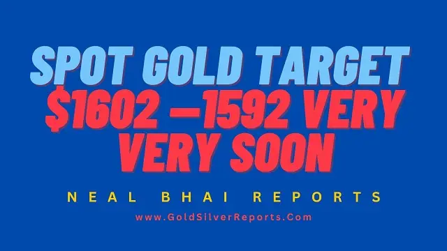 Gold Price Short-Term Target and Report