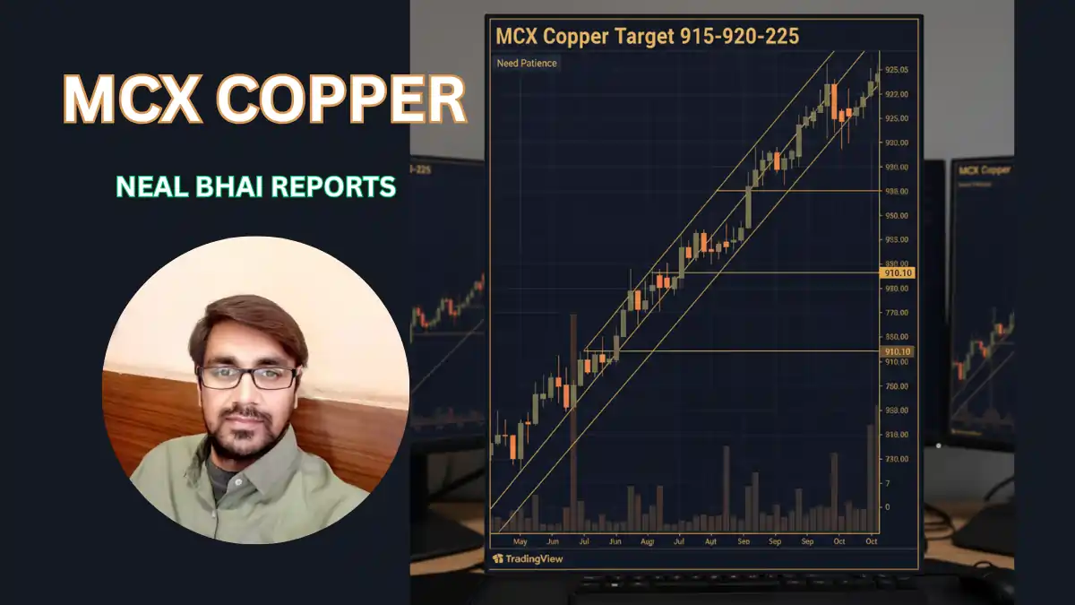 MCX Copper Breakout Alert