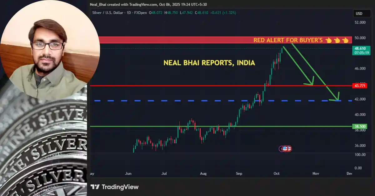 Silver Price Today: Red Alert for Buyers as XAGUSD Nears $49